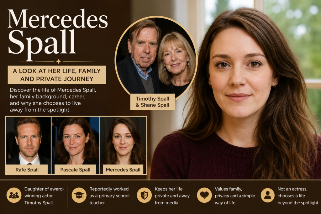 Mercedes Spall: A Look at Her Life, Family, and Private Journey